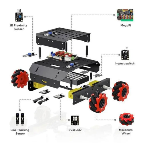 Makeblock mBot Mega