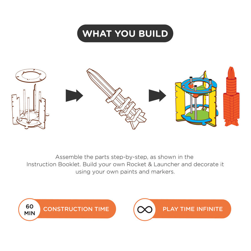 Smartivity Blast Off Space Rocket - Buy - Pakronics®- STEM Educational kit supplier Australia- coding - robotics