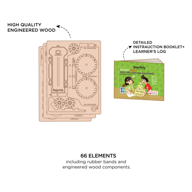 Smartivity Fidget Digit Multiplication Machine - Buy - Pakronics®- STEM Educational kit supplier Australia- coding - robotics